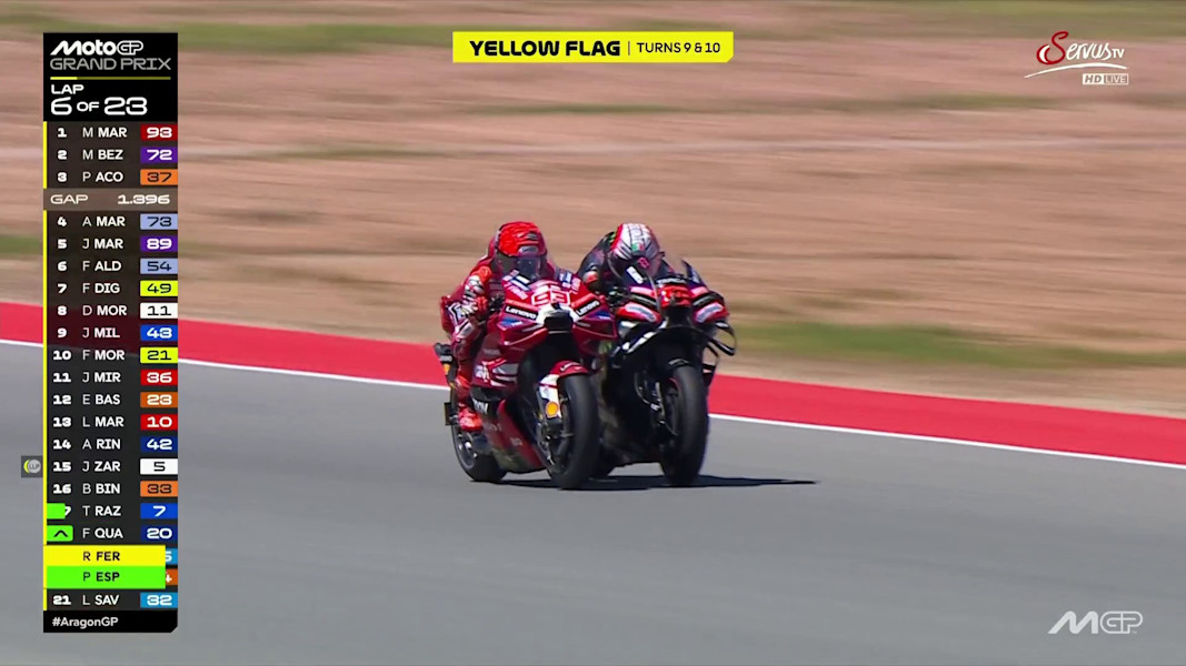 Marquez gegen Bezzecchi um Platz 1!