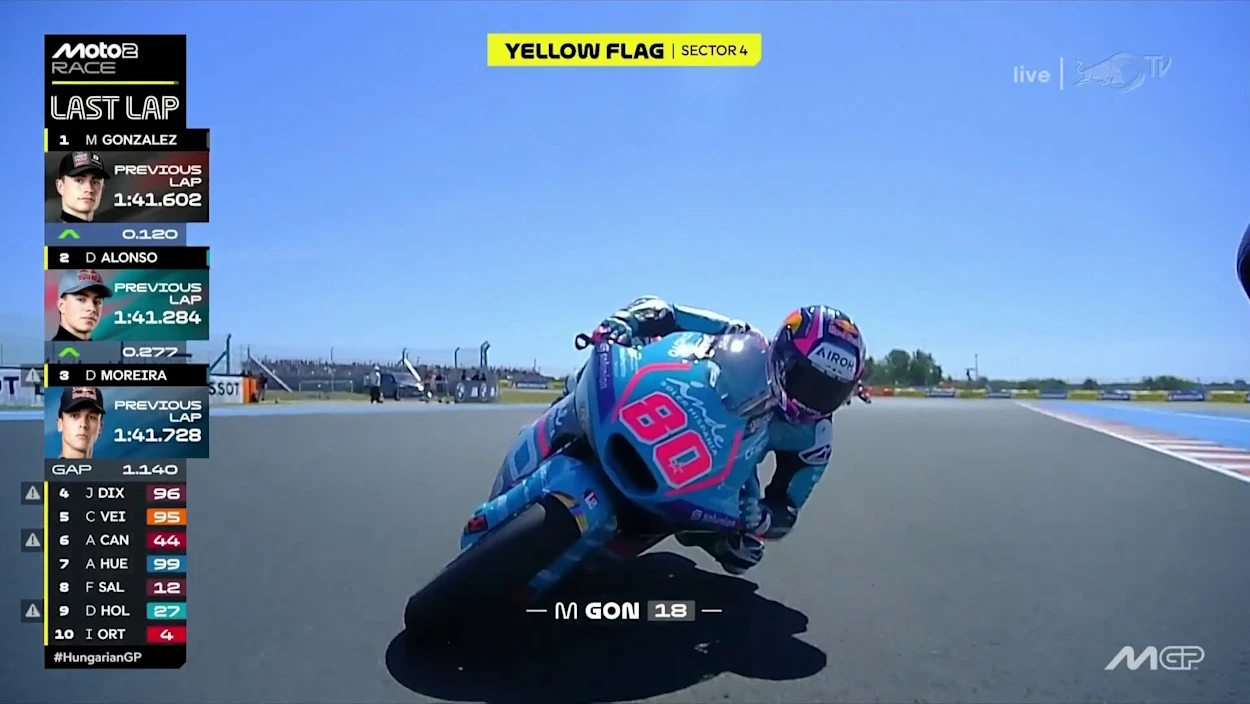 Moto2 in Ungarn: Packender Dreikampf auf der Zielgeraden