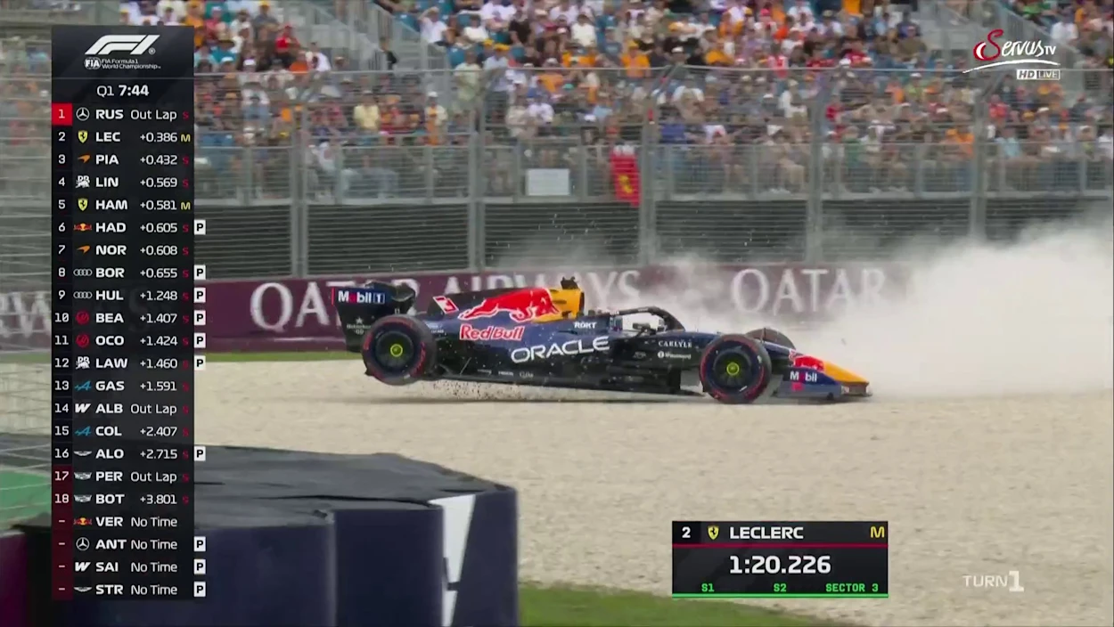 Grand Prix von Australien: Quali-Aus - Verstappen fliegt ab